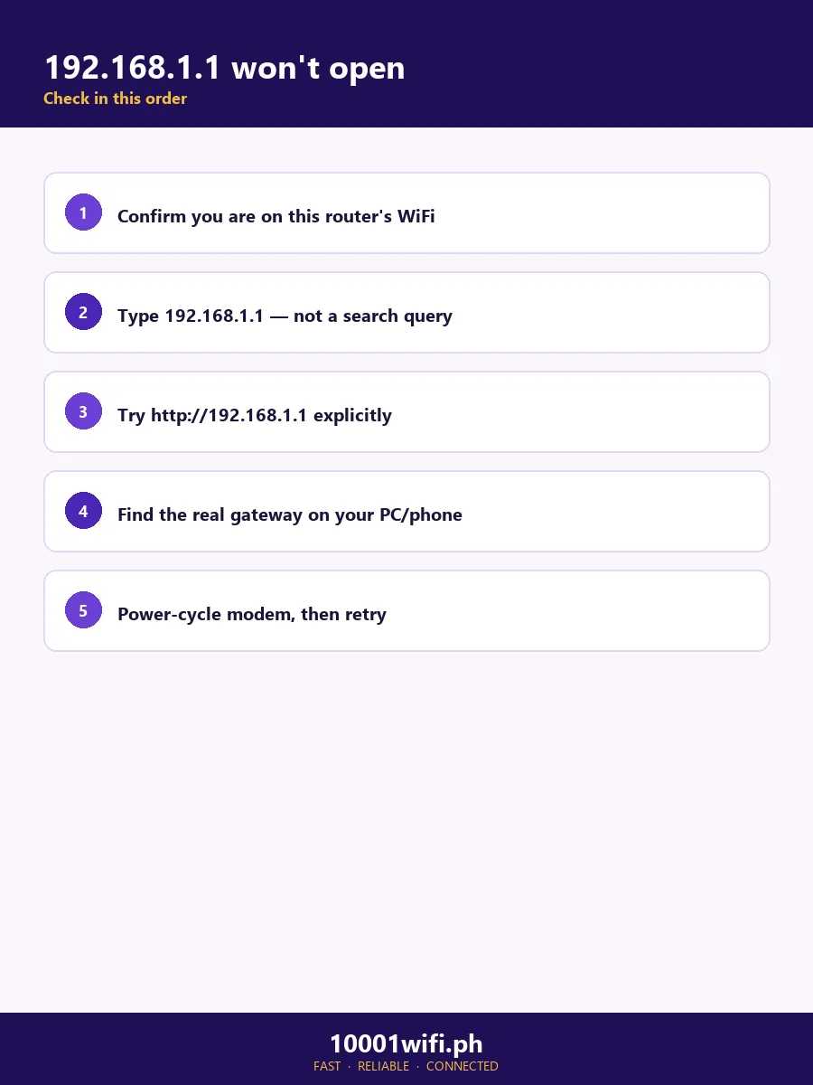 192.168.1.1 won't open 192.168.1.1 won't open fix order checklist infographic