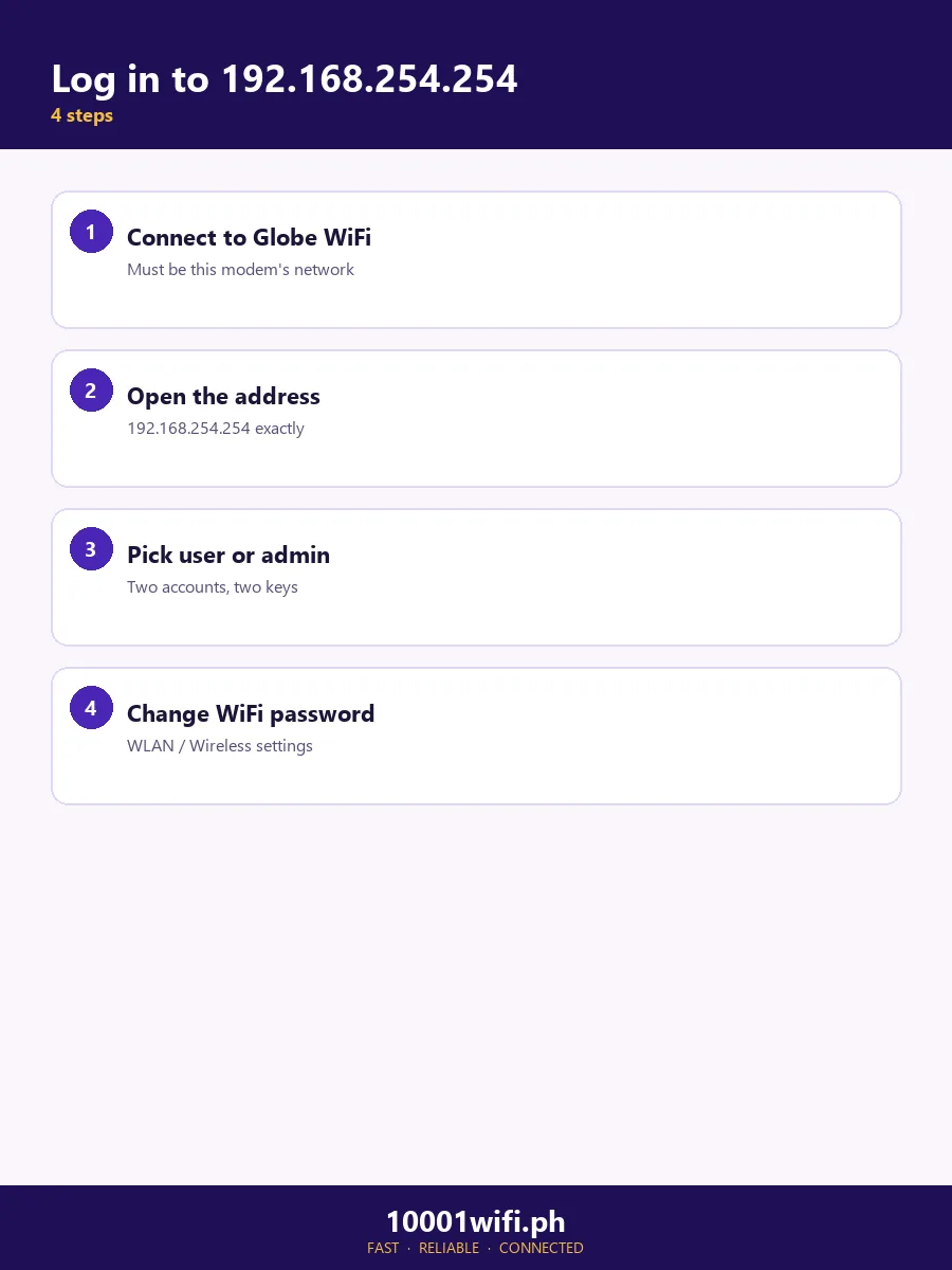 Log in to 192.168.254.254 4 steps How to log in to 192.168.254.254 in 4 steps infographic