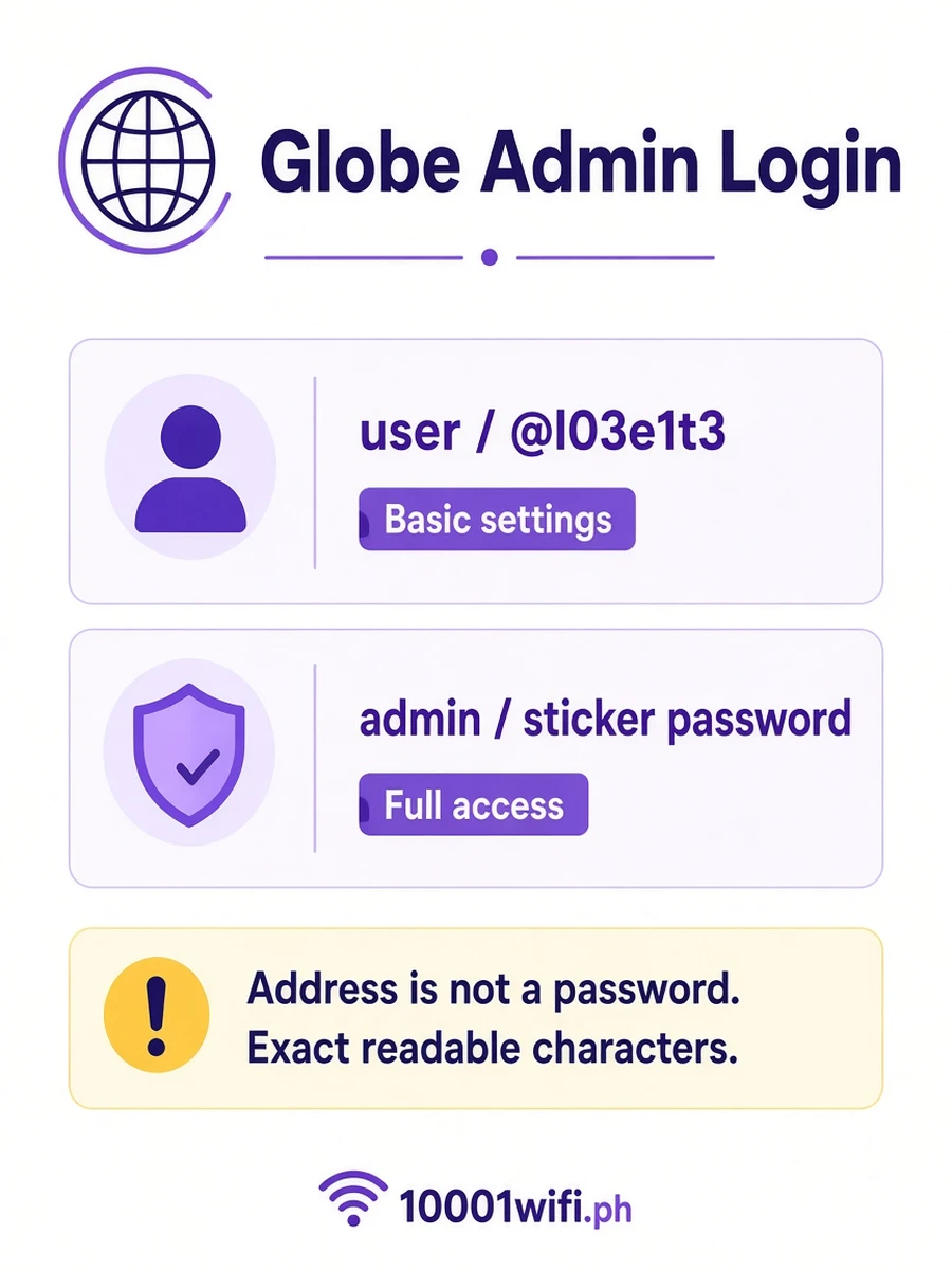 Globe admin login user password Globe admin login: user @l03e1t3 basic and admin sticker full access