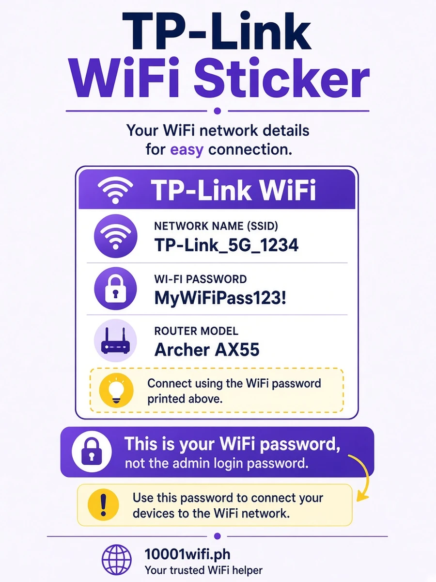 TP-Link WiFi password sticker guide infographic